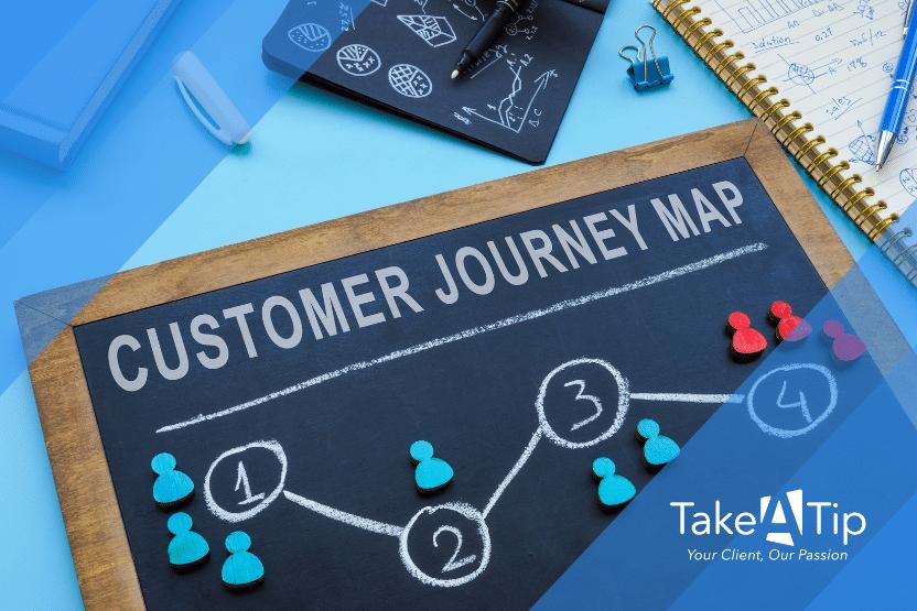 ¿Qué es el customer journey y cómo podemos medirlo?